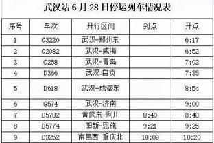 彻底摆烂？！灰熊官方：贝恩脚踝三级扭伤 预计六周后复查